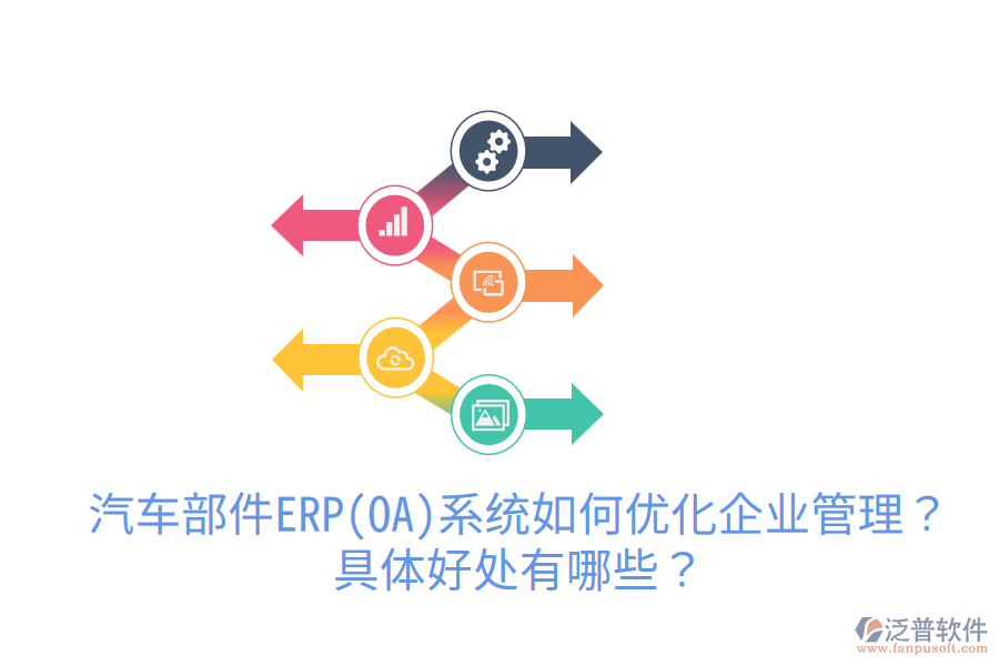 汽車部件ERP(OA)系統(tǒng)如何優(yōu)化<a href=http://www.newsbd7.com/gongsi/xt/ target=_blank class=infotextkey>企業(yè)管理</a>？具體好處有哪些？