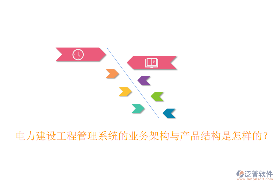 電力建設(shè)工程管理系統(tǒng)的業(yè)務(wù)架構(gòu)與產(chǎn)品結(jié)構(gòu)是怎樣的？