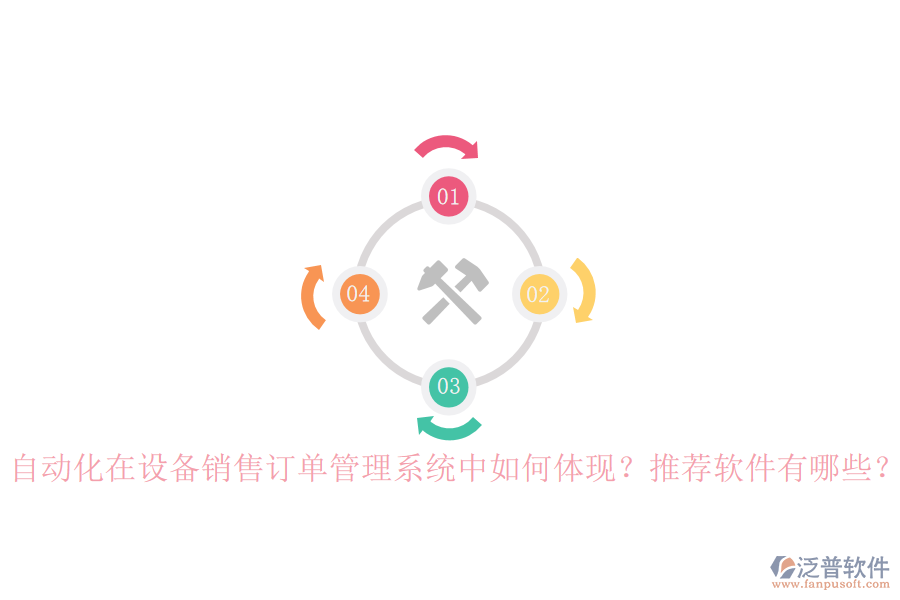 自動化在設(shè)備銷售訂單管理系統(tǒng)中如何體現(xiàn)？推薦軟件有哪些？
