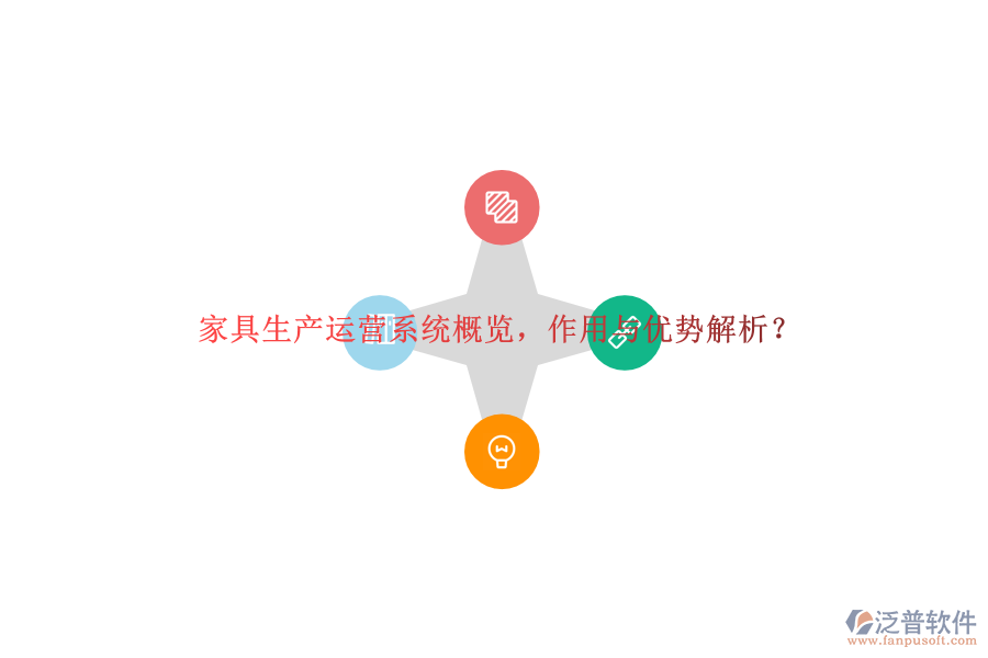 家具生產(chǎn)運(yùn)營(yíng)系統(tǒng)概覽，作用與優(yōu)勢(shì)解析？