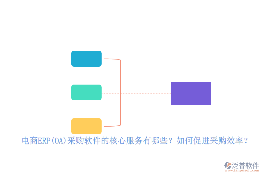 電商ERP(OA)采購軟件的核心服務有哪些？如何促進采購效率？