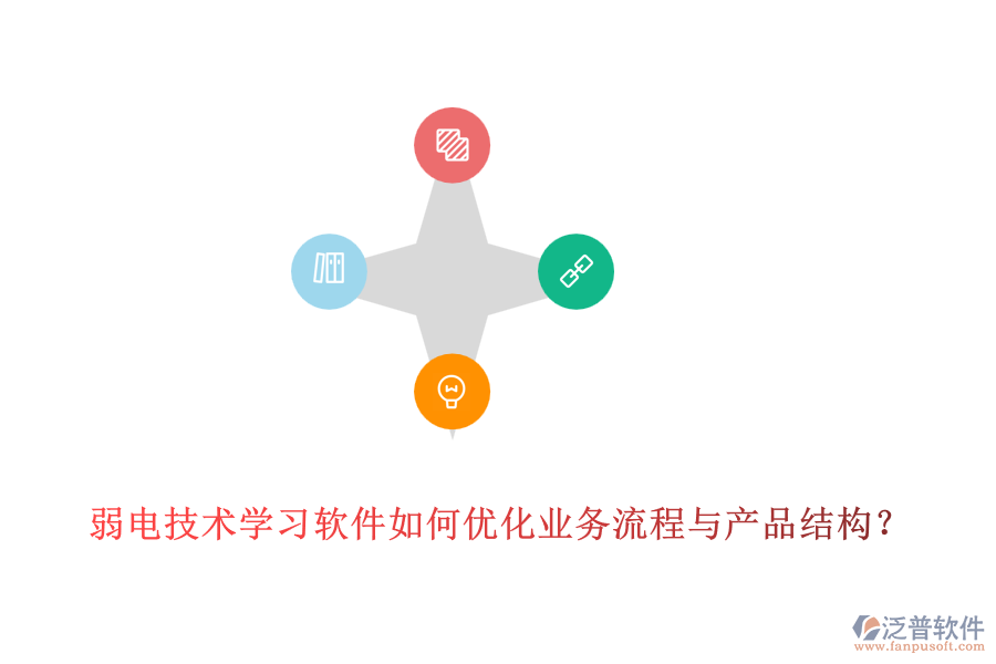 弱電技術(shù)學(xué)習(xí)軟件如何優(yōu)化業(yè)務(wù)流程與產(chǎn)品結(jié)構(gòu)？