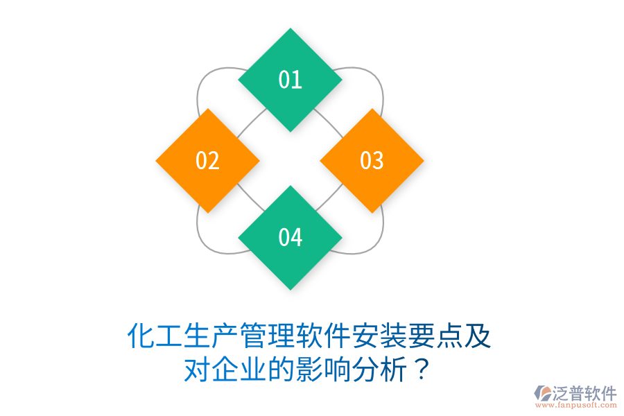 化工生產(chǎn)管理軟件安裝要點及對企業(yè)的影響分析？