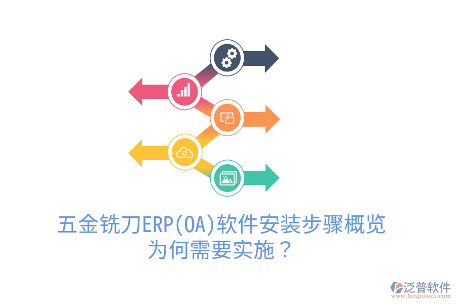 五金銑刀ERP(OA)軟件安裝步驟概覽，為何需要實施？