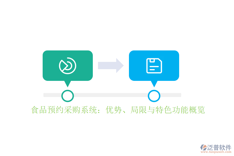 食品預約采購系統(tǒng)：優(yōu)勢、局限與特色功能概覽