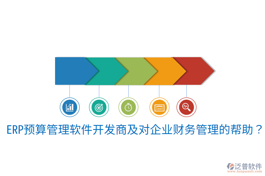  ERP預(yù)算管理軟件開發(fā)商及對企業(yè)財務(wù)管理的幫助？