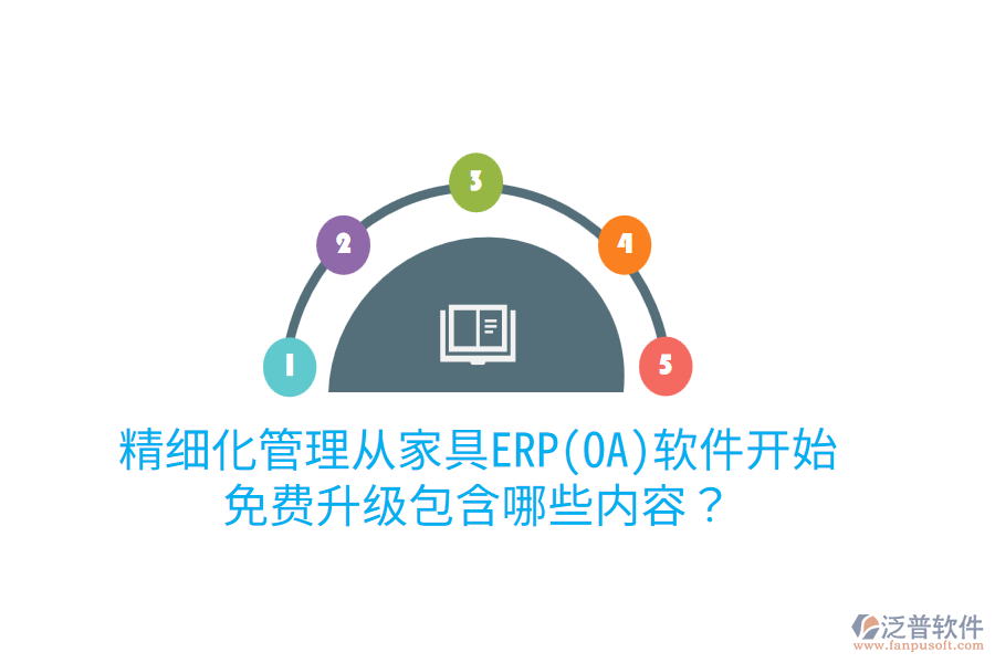 精細化管理從家具ERP(OA)軟件開始，免費升級包含哪些內(nèi)容？