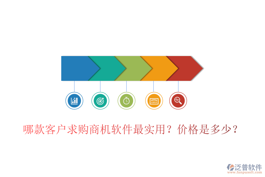 哪款客戶求購(gòu)商機(jī)軟件最實(shí)用？?jī)r(jià)格是多少？