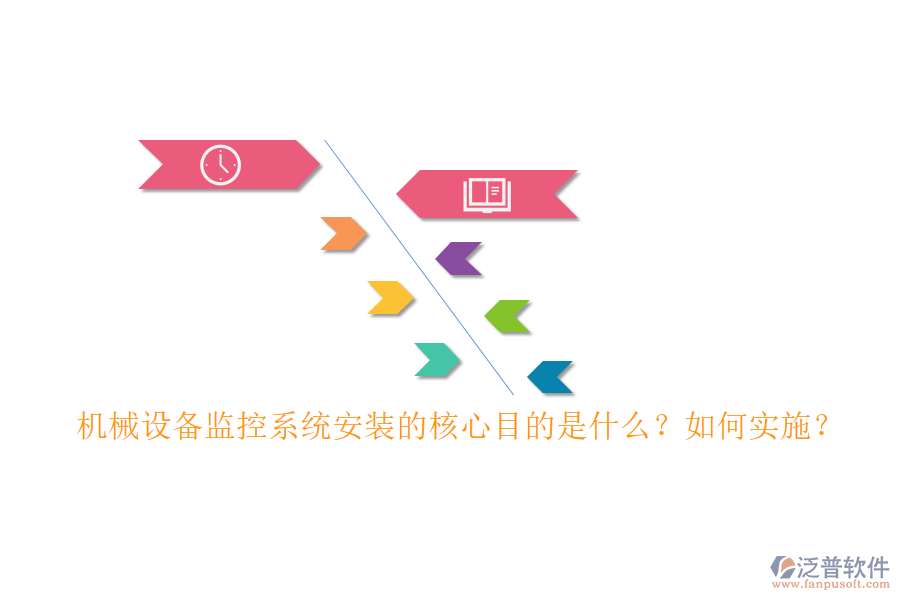 機(jī)械設(shè)備監(jiān)控系統(tǒng)安裝的核心目的是什么？如何實(shí)施？