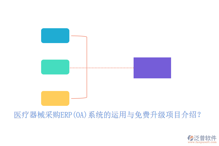 醫(yī)療器械采購(gòu)ERP(OA)系統(tǒng)的運(yùn)用與免費(fèi)升級(jí)項(xiàng)目介紹？