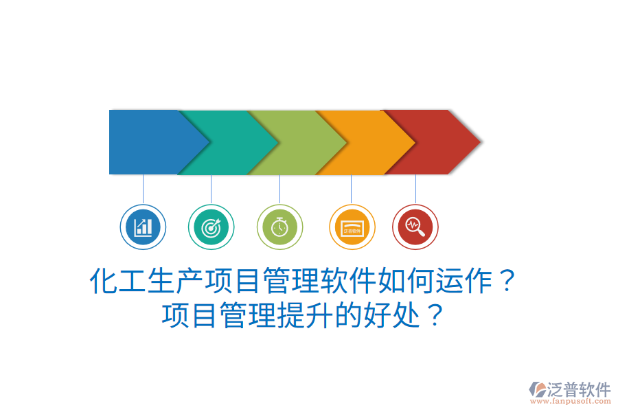 化工生產(chǎn)項(xiàng)目管理軟件如何運(yùn)作？項(xiàng)目管理提升的好處？