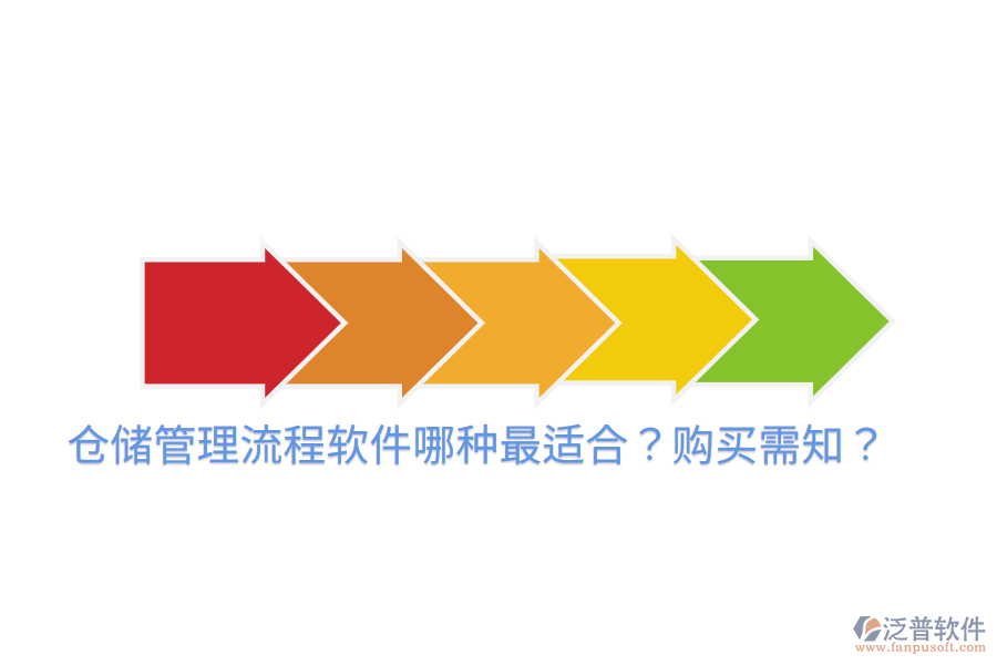 倉(cāng)儲(chǔ)管理流程軟件哪種最適合？購(gòu)買需知？