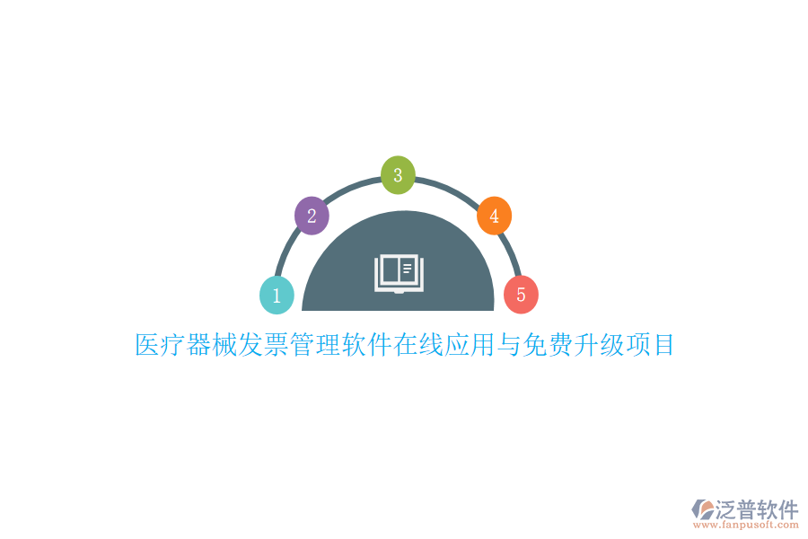 醫(yī)療器械發(fā)票管理軟件在線應(yīng)用與免費升級項目