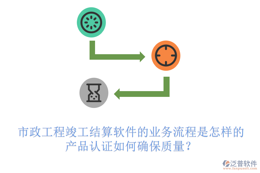 市政工程竣工結(jié)算軟件的業(yè)務(wù)流程是怎樣的？產(chǎn)品認(rèn)證如何確保質(zhì)量？