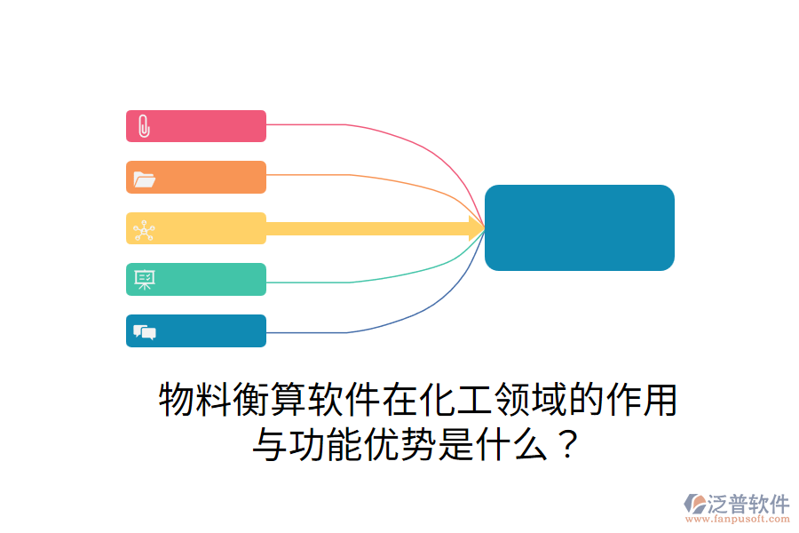 物料衡算軟件在化工領域的作用與功能優(yōu)勢是什么？