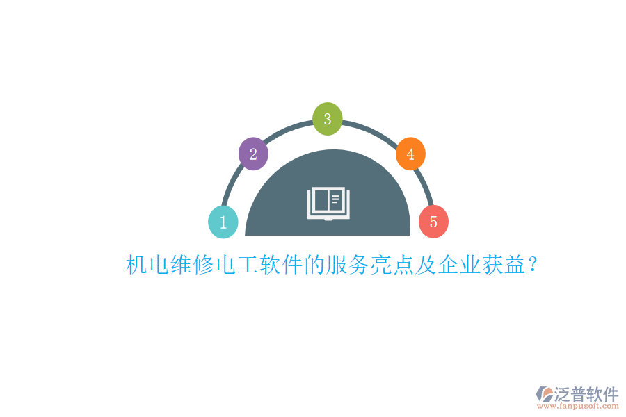 機電維修電工軟件的服務亮點及企業(yè)獲益？