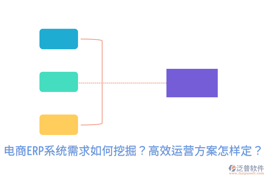  電商ERP系統(tǒng)需求如何挖掘？高效運營方案怎樣定？