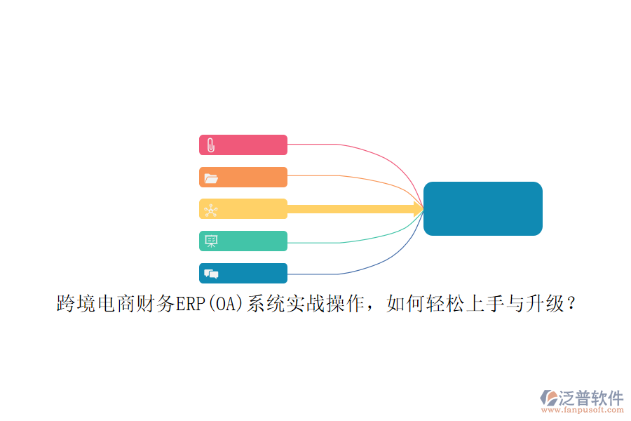 跨境電商財(cái)務(wù)ERP(OA)系統(tǒng)實(shí)戰(zhàn)操作，如何輕松上手與升級(jí)？