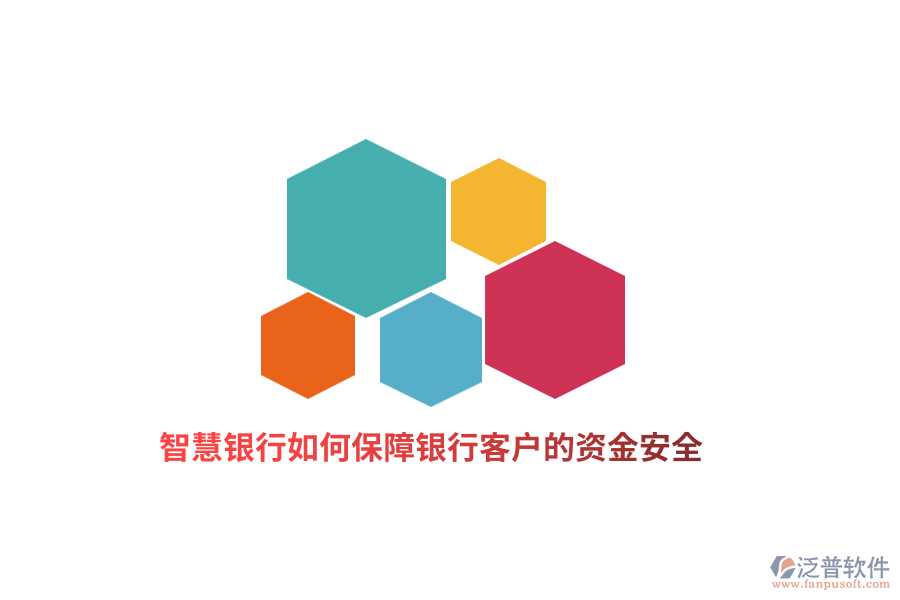 智慧銀行如何保障銀行客戶的資金安全？
