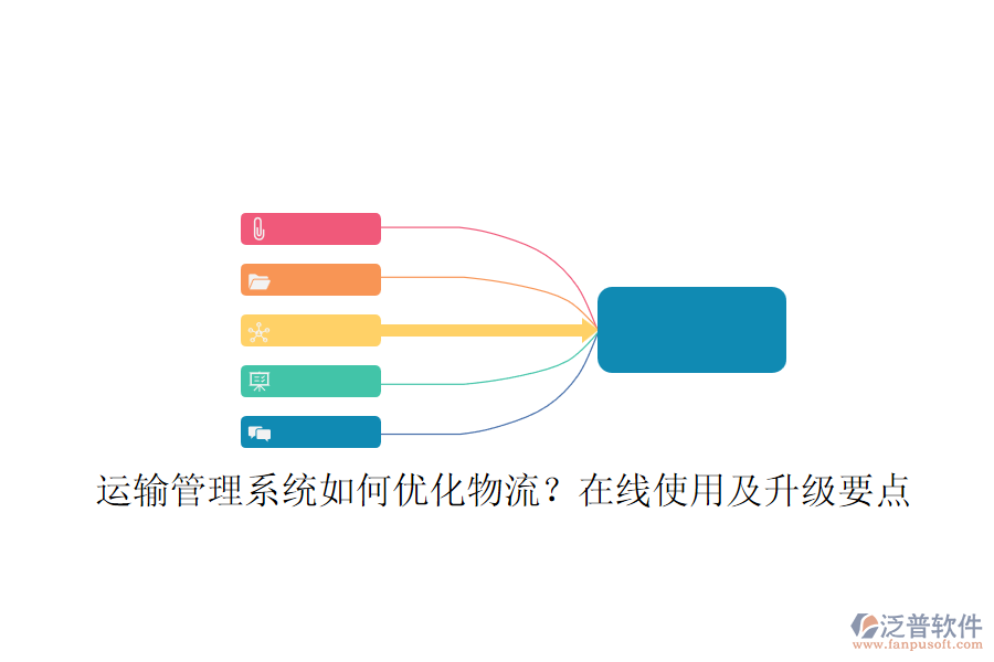 運(yùn)輸管理系統(tǒng)如何優(yōu)化物流？在線使用及升級(jí)要點(diǎn)