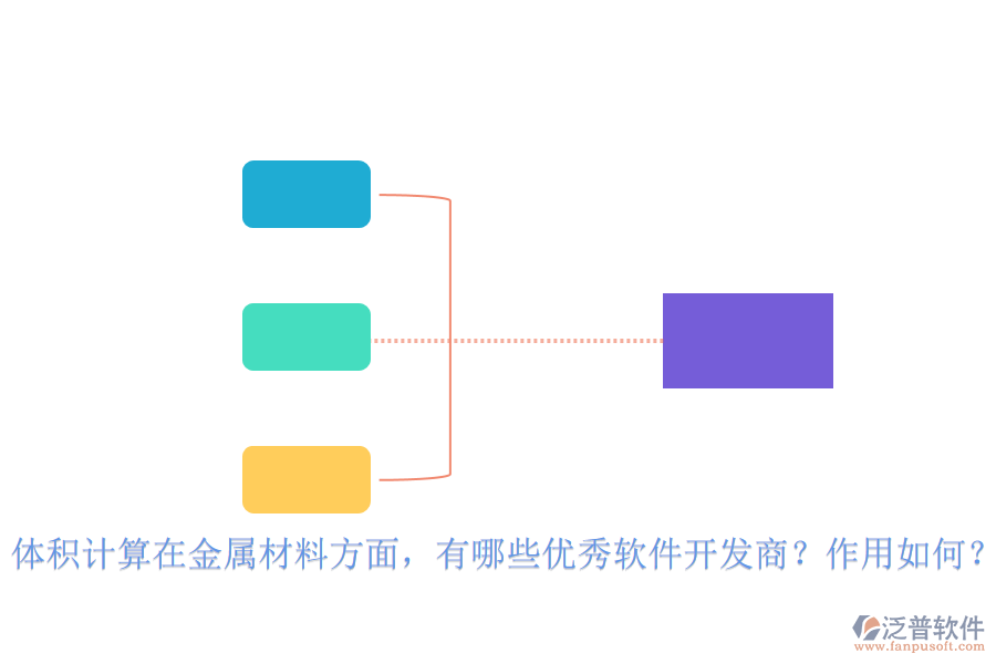 體積計(jì)算在金屬材料方面，有哪些優(yōu)秀軟件開發(fā)商？作用如何？
