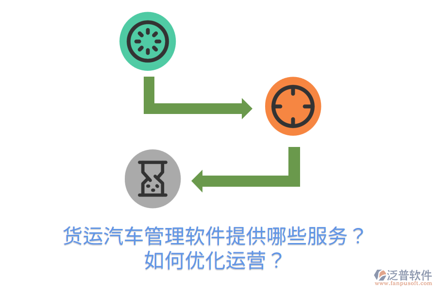 貨運汽車管理軟件提供哪些服務(wù)？如何優(yōu)化運營？