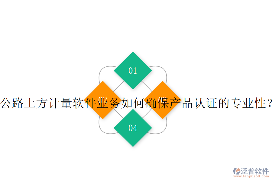 公路土方計量軟件業(yè)務(wù)如何確保產(chǎn)品認(rèn)證的專業(yè)性？