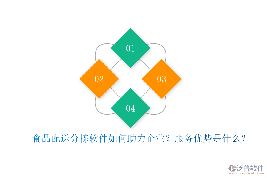 食品配送分揀軟件如何助力企業(yè)？服務(wù)優(yōu)勢(shì)是什么？