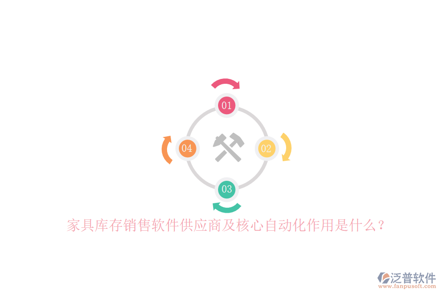 家具庫存銷售軟件供應(yīng)商及核心自動(dòng)化作用是什么？