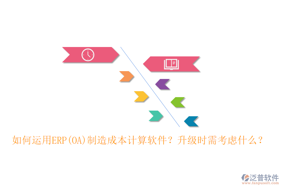 如何運(yùn)用ERP(OA)制造成本計(jì)算軟件？升級時(shí)需考慮什么？