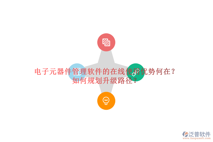 電子元器件管理軟件的在線使用優(yōu)勢何在？如何規(guī)劃升級路徑？