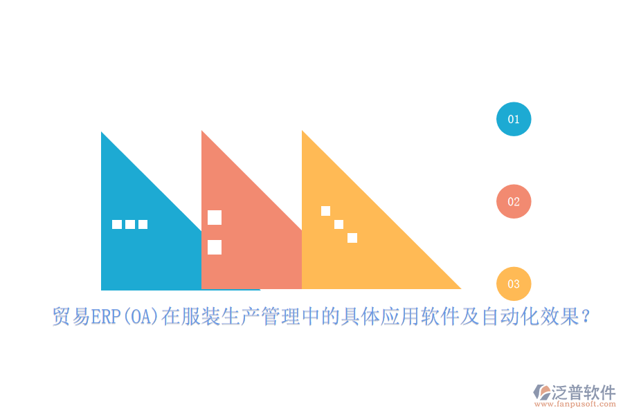 貿(mào)易ERP(OA)在服裝生產(chǎn)管理中的具體應(yīng)用軟件及自動(dòng)化效果？