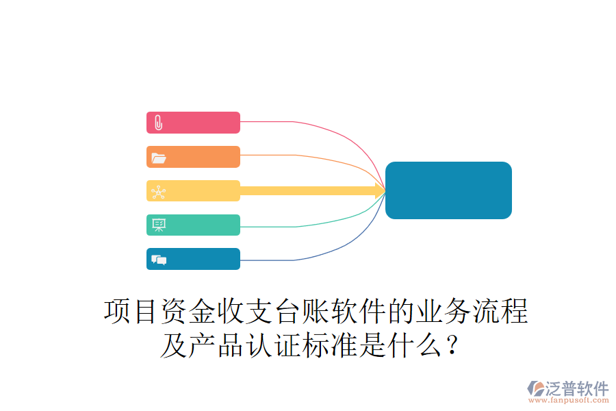 項目資金收支臺賬軟件的業(yè)務(wù)流程及產(chǎn)品認證標準是什么？