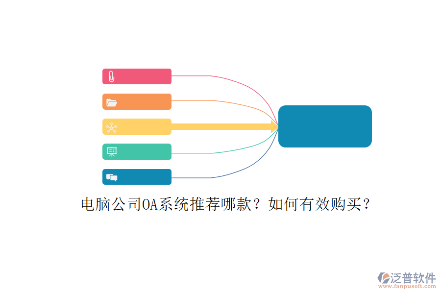 電腦公司OA系統(tǒng)推薦哪款？如何有效購買？