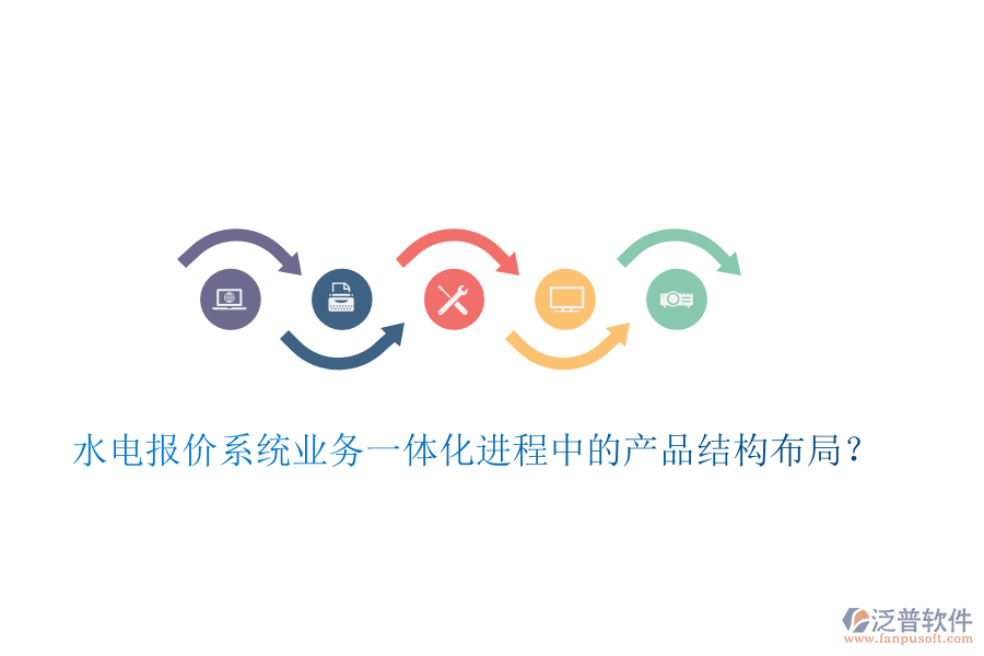 水電報(bào)價(jià)系統(tǒng)業(yè)務(wù)一體化進(jìn)程中的產(chǎn)品結(jié)構(gòu)布局？