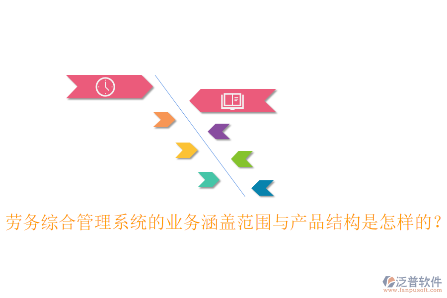 勞務(wù)綜合管理系統(tǒng)的業(yè)務(wù)涵蓋范圍與產(chǎn)品結(jié)構(gòu)是怎樣的？