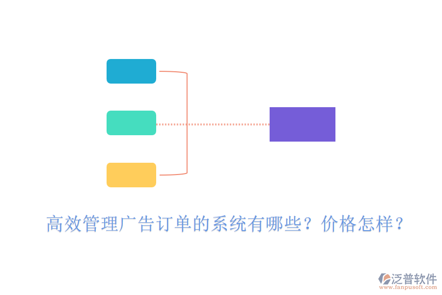 高效管理廣告訂單的系統(tǒng)有哪些？價(jià)格怎樣？