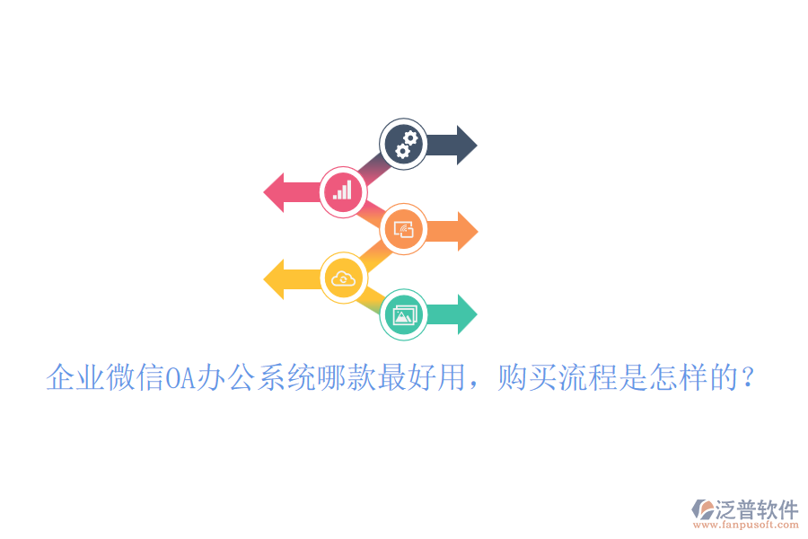 企業(yè)微信OA辦公系統(tǒng)哪款最好用，購買流程是怎樣的？