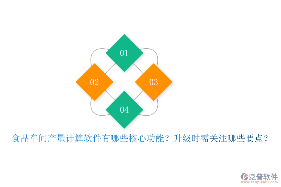 食品車(chē)間產(chǎn)量計(jì)算軟件有哪些核心功能？升級(jí)時(shí)需關(guān)注哪些要點(diǎn)？