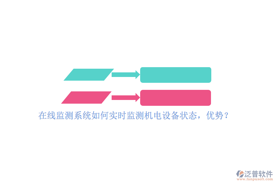 在線監(jiān)測系統(tǒng)如何實(shí)時監(jiān)測機(jī)電設(shè)備狀態(tài)，優(yōu)勢？