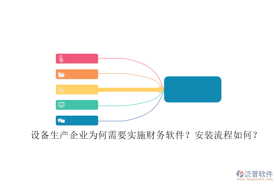設備生產(chǎn)企業(yè)為何需要實施財務軟件？安裝流程如何？