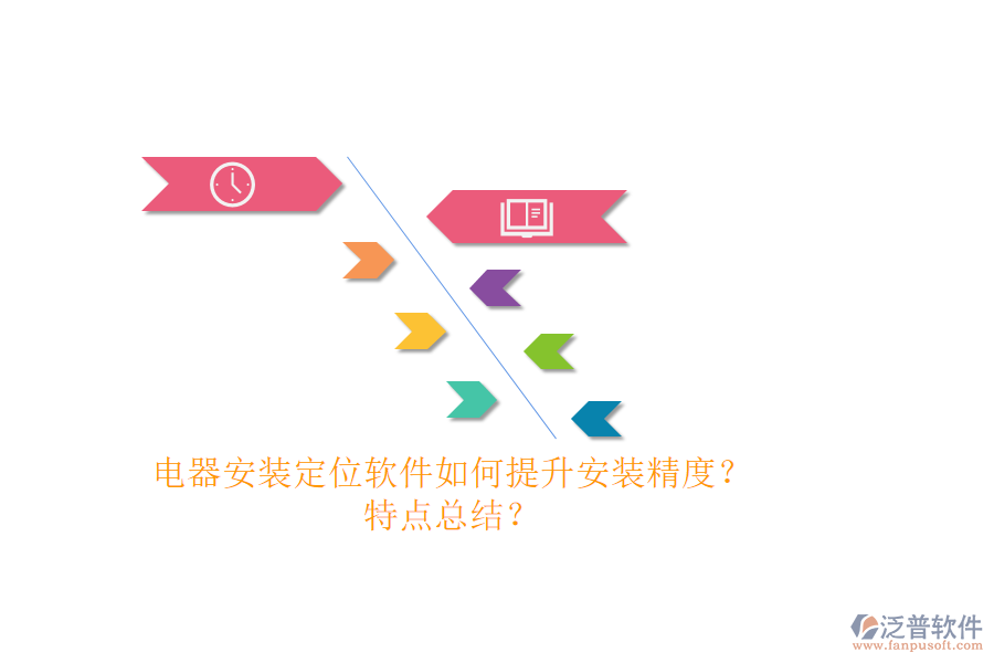 電器安裝定位軟件如何提升安裝精度？特點總結(jié)？