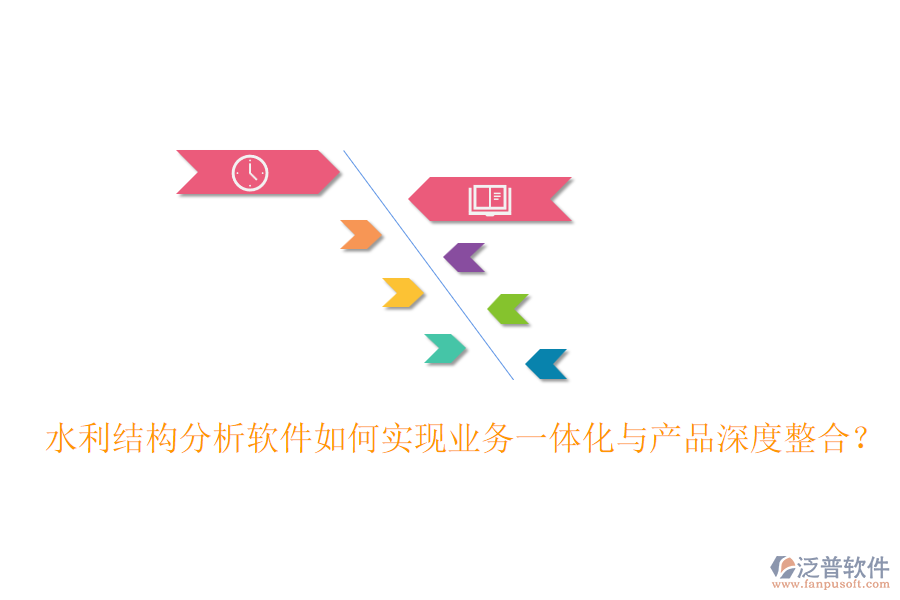 水利結(jié)構(gòu)分析軟件如何實(shí)現(xiàn)業(yè)務(wù)一體化與產(chǎn)品深度整合？