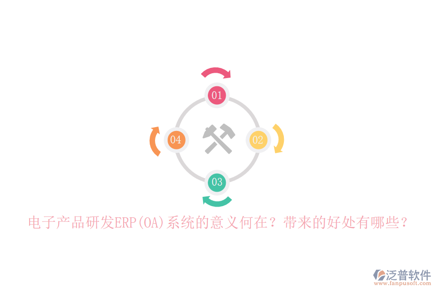 電子產(chǎn)品研發(fā)ERP(OA)系統(tǒng)的意義何在？帶來(lái)的好處有哪些？