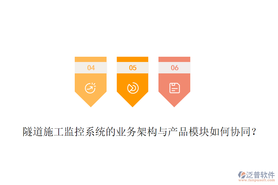 隧道施工監(jiān)控系統(tǒng)的業(yè)務(wù)架構(gòu)與產(chǎn)品模塊如何協(xié)同？