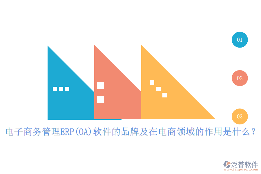 電子商務管理ERP(OA)軟件的品牌及在電商領域的作用是什么？