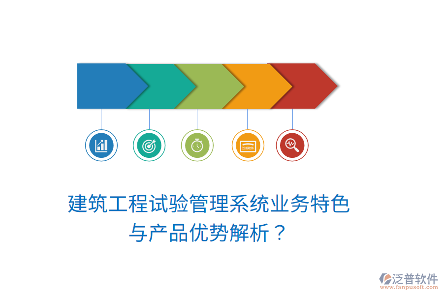 建筑工程試驗管理系統(tǒng)：業(yè)務特色與產(chǎn)品優(yōu)勢解析？