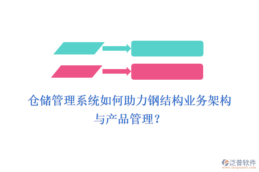 倉(cāng)儲(chǔ)管理系統(tǒng)如何助力鋼結(jié)構(gòu)業(yè)務(wù)架構(gòu)與產(chǎn)品管理？