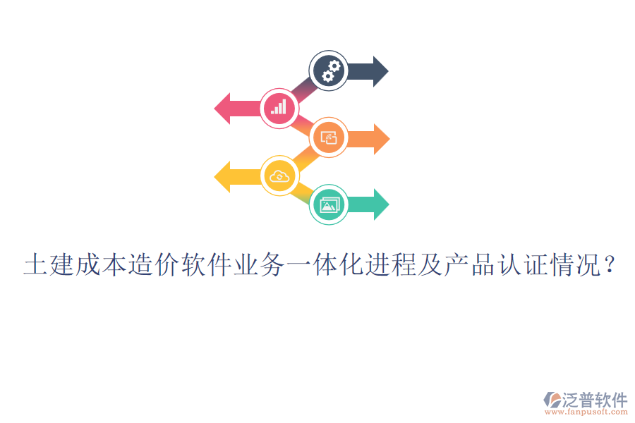 土建成本造價軟件業(yè)務一體化進程及產品認證情況？
