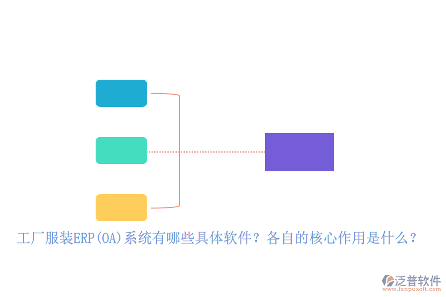 工廠服裝ERP(OA)系統(tǒng)有哪些具體軟件？各自的核心作用是什么？